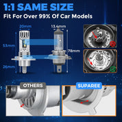 SUPAREE H4 LED Bulbs with 30W Hi/Lo Beam for Cars/Motorcycles Headlight