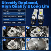 SUPAREE D2S D2R LED Bulbs 35W 6500K White for Headlights