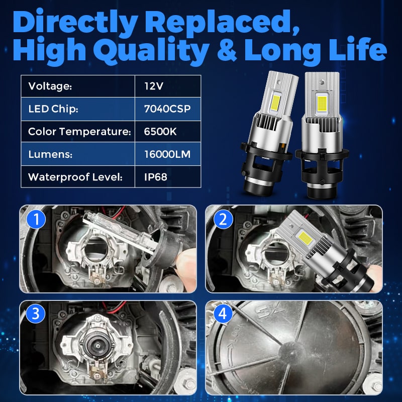 SUPAREE D2S D2R LED Bulbs 35W 6500K White for Headlights
