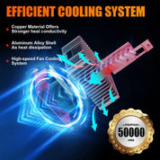 120W High Power D5S LED Light Bulbs Plug N Play