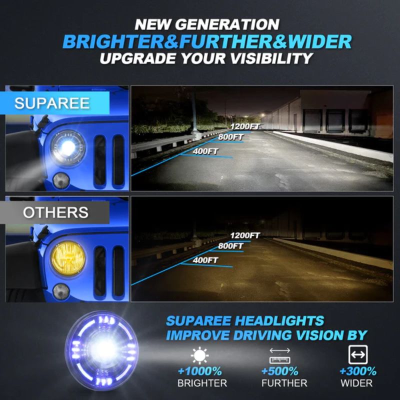 Jeep LED Headlights with RGB