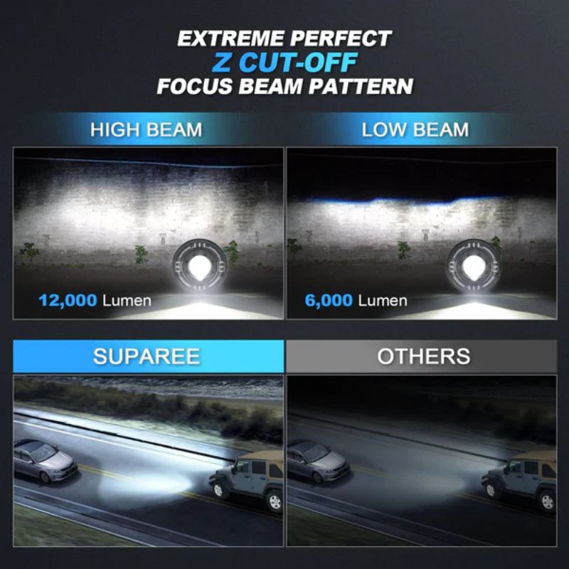 Jeep LED Headlights with RGB and Z-cut-off focus beam for an enhanced driving experience