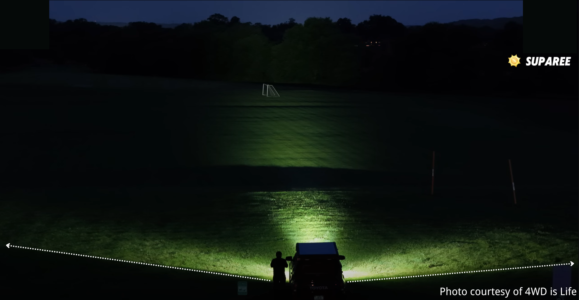 Suparee Jeep Gladiator Hyper 5" LED Pod Lights w/ A-Pillar Brackets