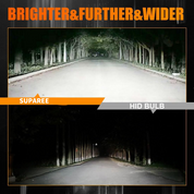 120W High Power D5S LED Light Bulbs Plug N Play