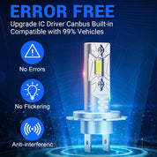 The h7 LED headlight bulb guarantees error-free performance, ensuring a hassle-free driving experience.