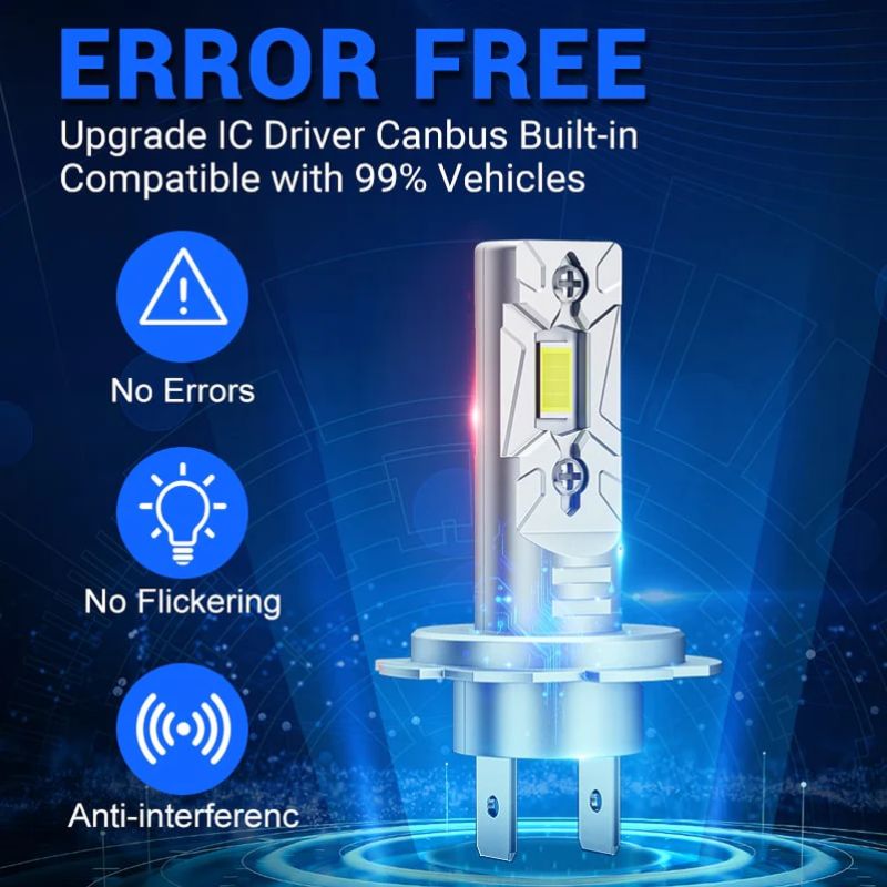 The h7 LED headlight bulb guarantees error-free performance, ensuring a hassle-free driving experience.
