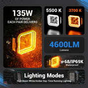 SUPAREE HYPER Series 5-inch LED Pod Lights with Stepped Halo, DRL, IP69K Waterproof – SUPAREE LED pod light infographic showing 130 W power output, color temperature, 4600 lumens, and IP69K waterproof rating.