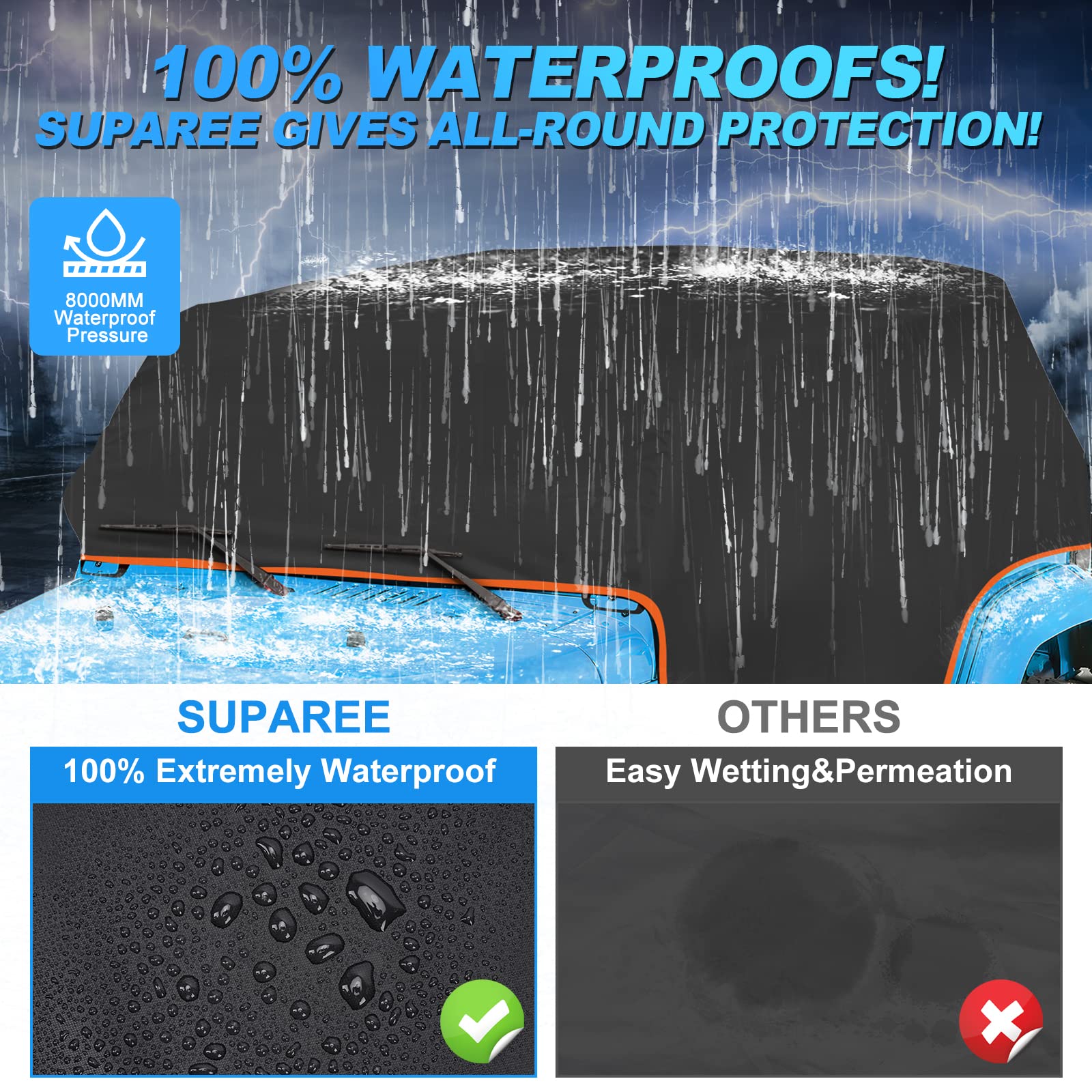 SUPAREE Jeep Cover SUPAREE Jeep Wrangler Cab Cover Removed Top for 2007-2023 JK JKU JL JLU 4-Door Product description