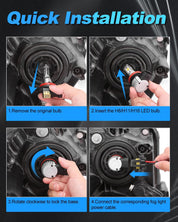 Tired of compromising between style and function? Our revolutionary dual-color H3 LED fog lights let you adapt to any condition with a simple switch!