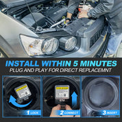 SUPAREE HID headlight bulbs SUPAREE D3S HID Headlight Bulbs 6000K Cool White for Original Replacement Product description