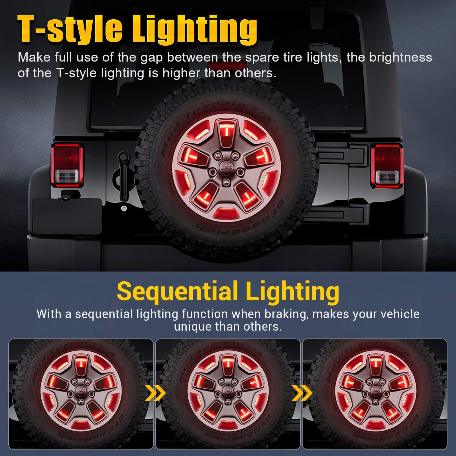 SUPAREE Jeep JK JKU T-Lighting Spare Tire Brake Light Plug & Play 2007-2018 SUPAREE