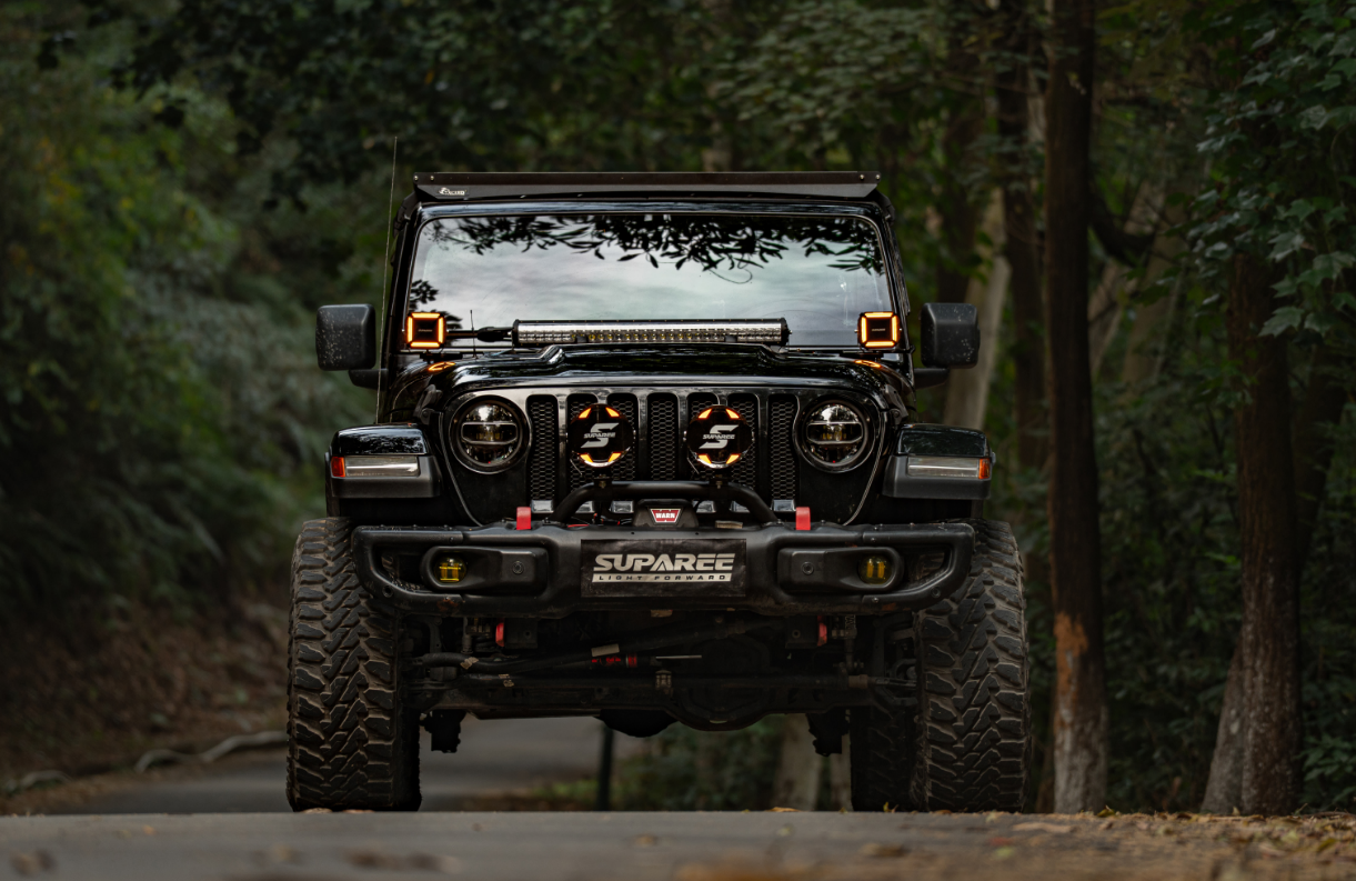 Precision Meets Personality