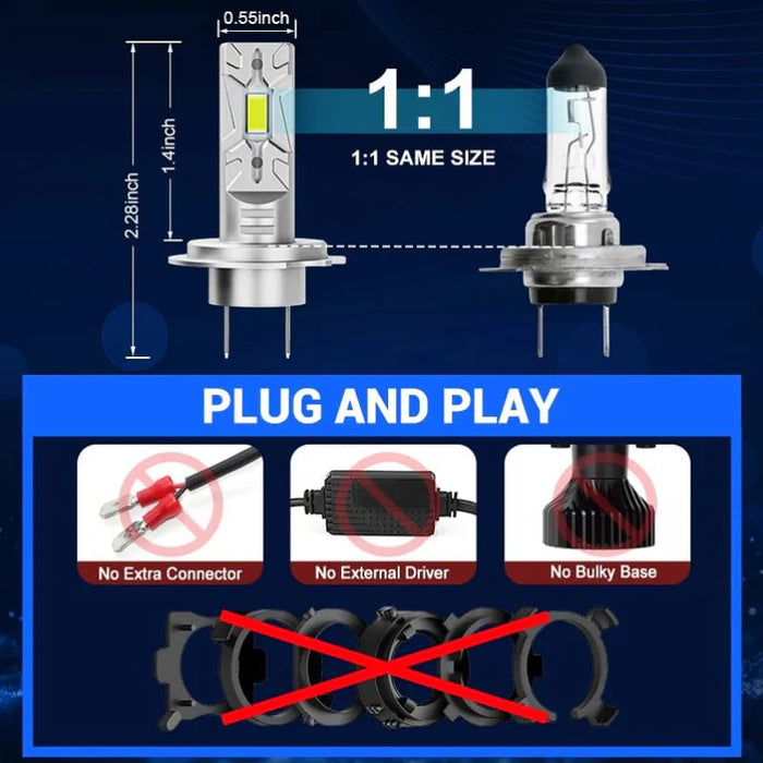 H4 VS. H7 Headlight Bulb: Full Explain of The Differences