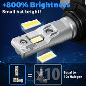 SUPAREE 9005/HB3 LED Bulbs with 30W High Beam for Headlight