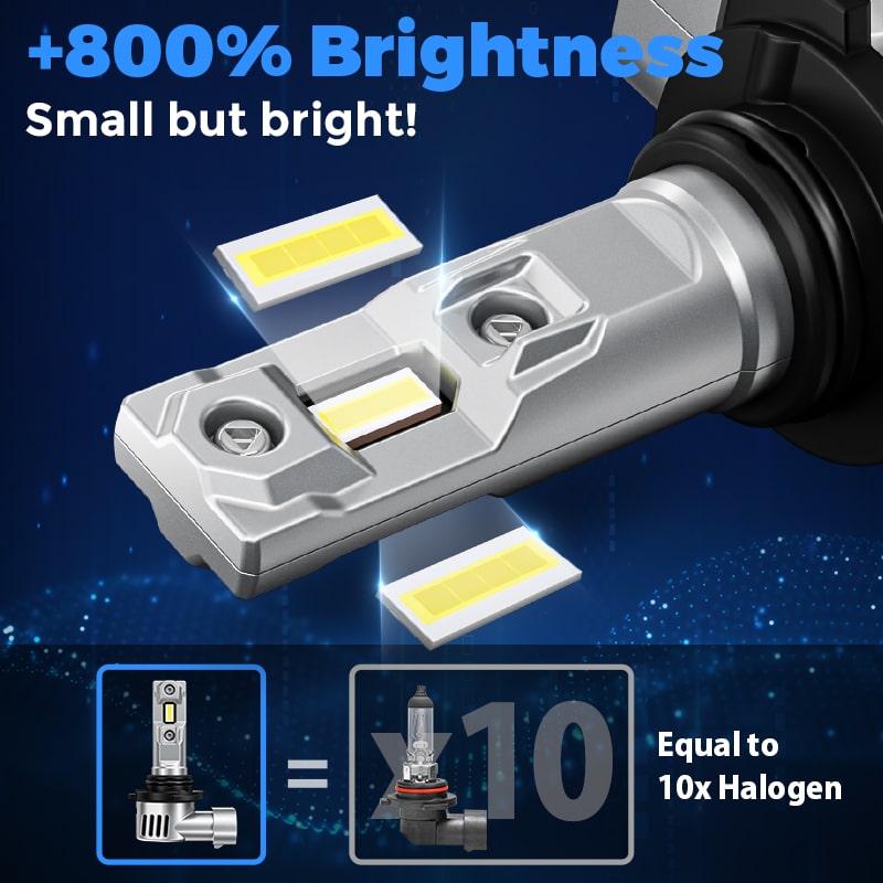 SUPAREE 9005/HB3 LED Bulbs with 30W High Beam for Headlight