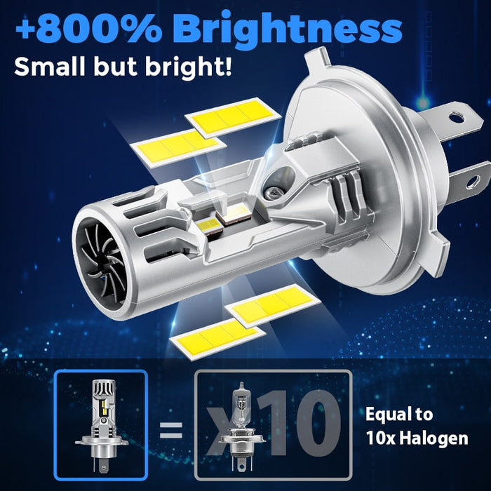 SUPAREE H4 LED Bulbs with 30W Hi/Lo Beam for Cars/Motorcycles Headlight