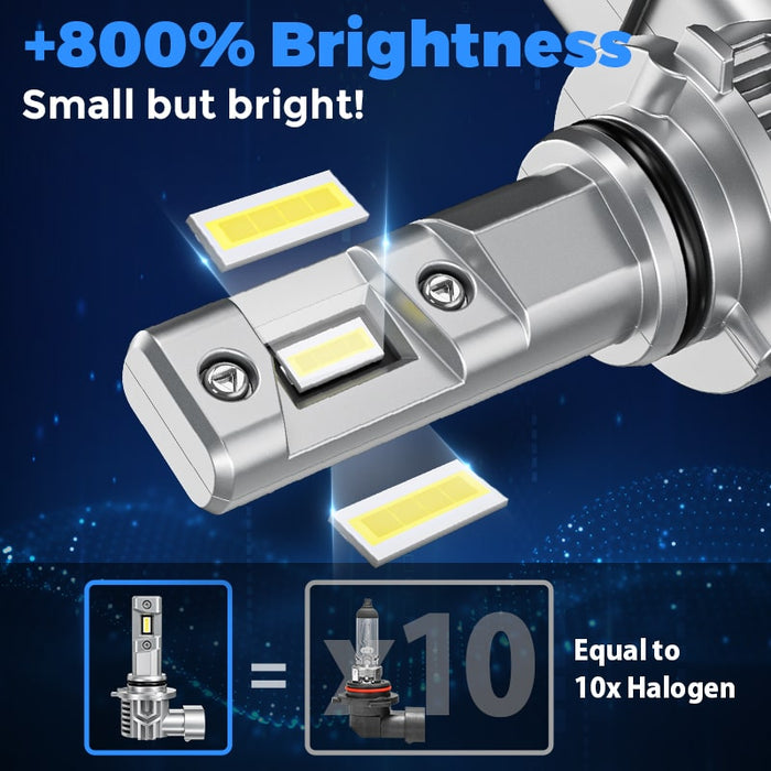 SUPAREE HB3/HB4 LED Bulbs High Beam 6500K for Headlights