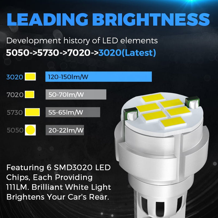 SUPAREE T15 T16 LED Bulbs 6000K Pure White for 12V Cars Vehicle Back Reverse Lights