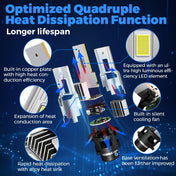 SUPAREE D4S D4R LED Bulbs 35W 6500K White for Headlights