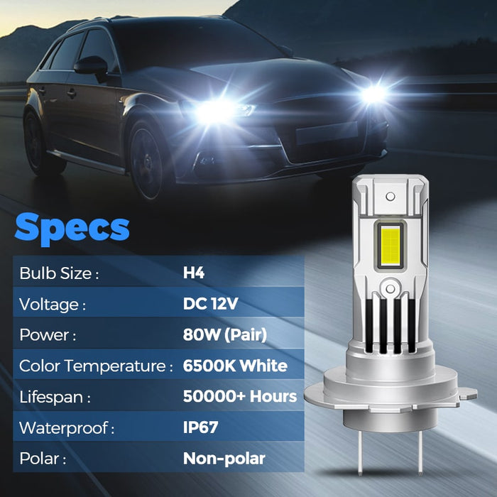 SUPAREE H7 LED Bulbs 6500K White with Cooling Fan for Headlights
