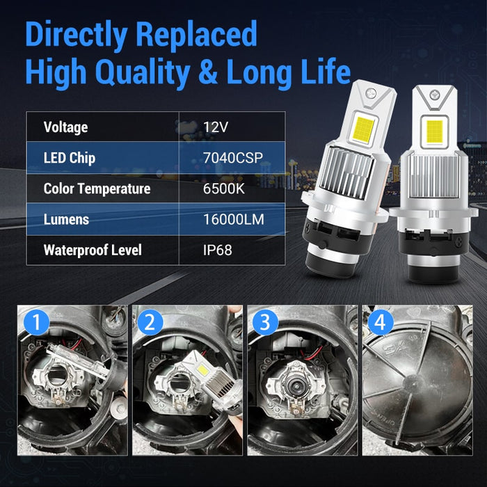 SUPAREE D2S D2R LED Headlight Bulbs 35W with Cooling Fan