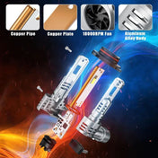 The 9005 LED headlight bulb, is built with 6063 aluminum, a high-speed fan, and IP68 waterproof design for durability and reliable performance.
