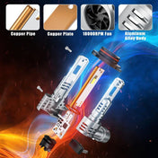 Suparee 9006 HB4 LED Headlight Bulbs for High Beam & Low Beam