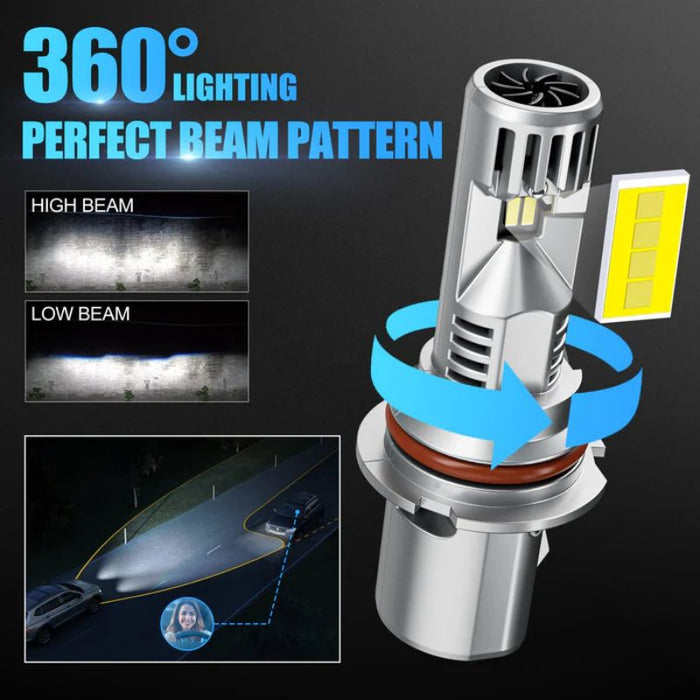 The 9007 LED headlight bulb offers 360° full illumination with a perfect beam pattern.