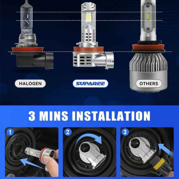 Fit For 2015-2023 Ford F150 H11 9005 LED Headlight Bulbs Combo Package