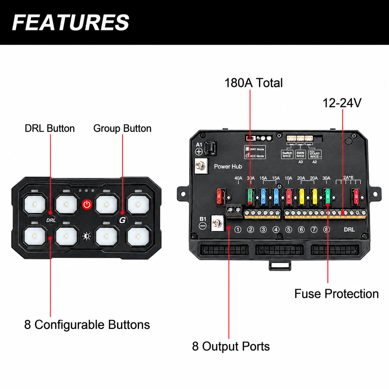 SUPAREE LOCUS 8 Gang Switch Panel with App Control