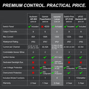 SUPAREE LOCUS 8 Gang Switch Panel with App Control
