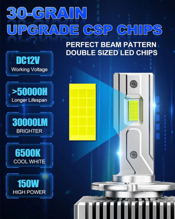 D3s LED Headlight Bulb features upgraded CSP chips for a perfect beam pattern.