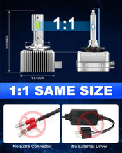 D3s LED Headlight Bulb, ensuring a 1:1 same size design, guarantees seamless installation and optimal beam alignment for enhanced illumination and safety.