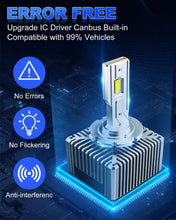 D3s LED Headlight Bulb ensures error-free and flicker-free performance.