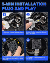 D3s LED Headlight Bulb offers a 5-minute installation process, utilizing a plug-and-play design for hassle-free setup.