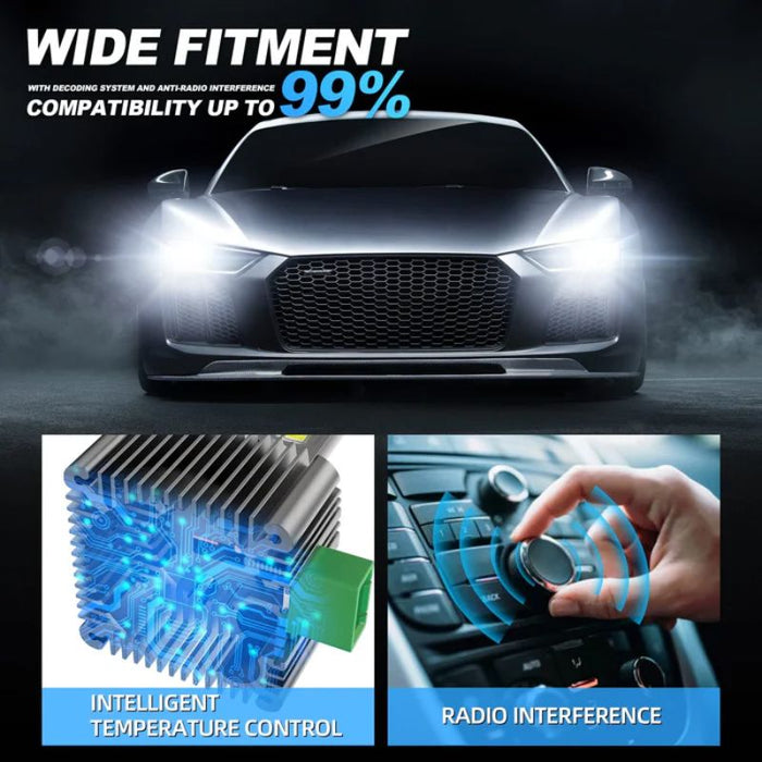 D3S LED bulb with wide fitment for 99% of vehicles, error-free installation.