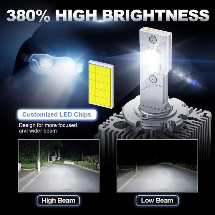 SUPAREE D3S LED Bulbs 35W with Cool White 6000K for Headlights