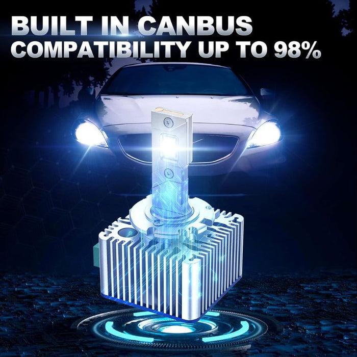 SUPAREE D3S LED Bulbs 35W with Cool White 6000K for Headlights