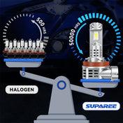 SUPAREE H11/H8 LED Bulbs with Diamond White 6500K for Fog Lights