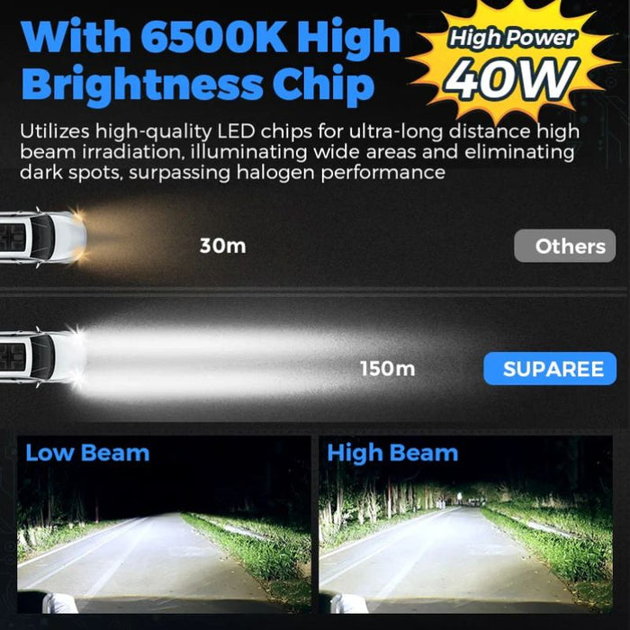 The h11 LED headlight bulbs come with a 6500K high brightness chip for superior illumination.