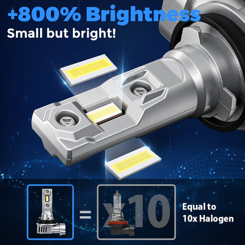 h11-led-headlights-brightness-comparison_1.jpg
