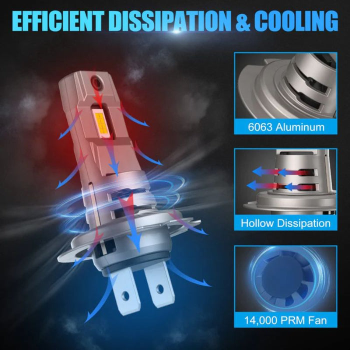 H7 LED bulb features a 14,000 RPM silent fan for intelligent heat dissipation and superior cooling capability.