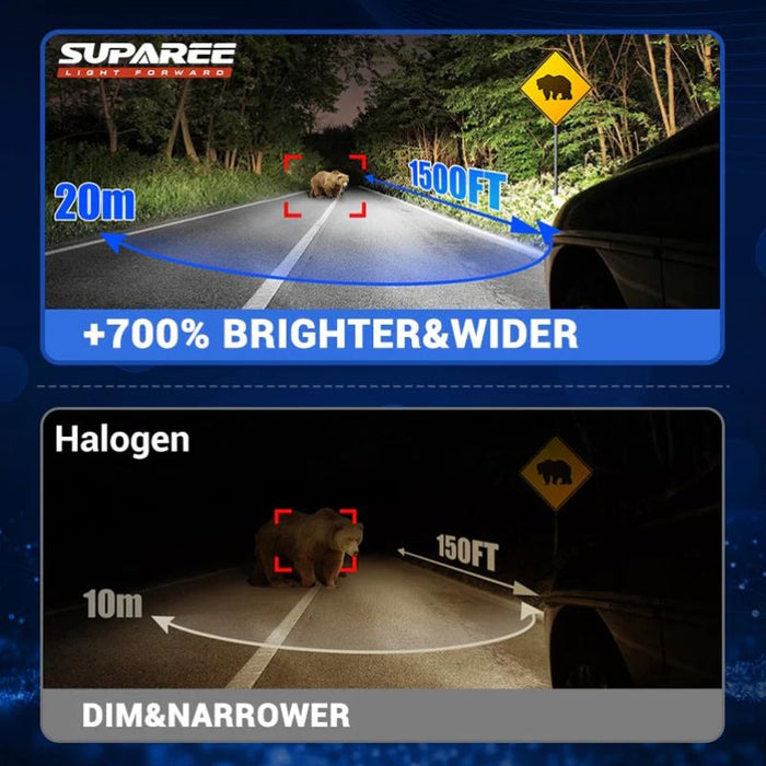 The h7 LED headlight bulb shines +700% brighter and wider, providing enhanced visibility on the road.