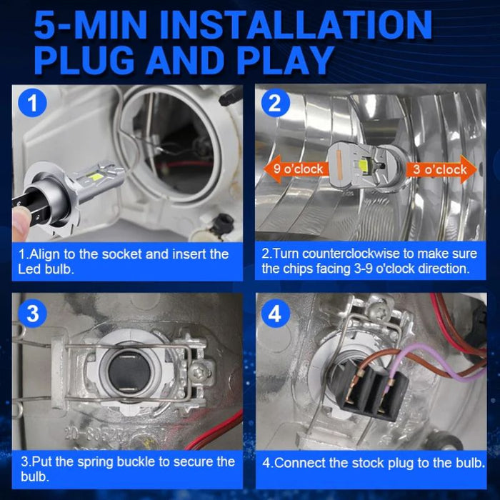 Install the h7 LED headlight bulb in just 5 minutes with its plug-and-play design