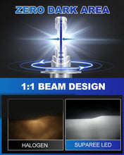 Featuring a 1:1 beam design, the h7 LED light bulb ensures zero dark areas for optimal visibility.