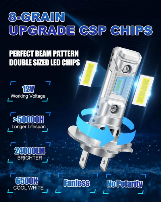 The h7 LED light bulb is equipped with upgraded CSP chips for enhanced brightness and performance.