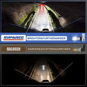 SUPAREE HIR2 9012 LED Bulbs with Diamond White 6500K for Headlights