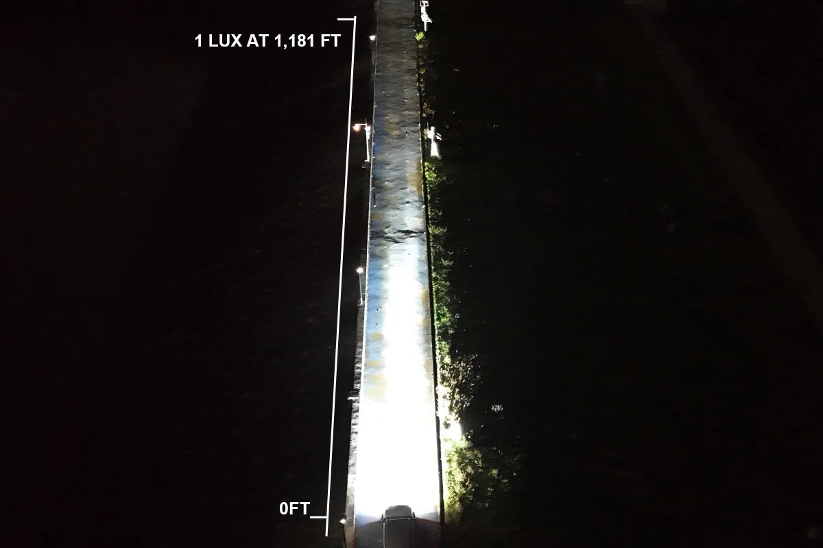 Hyper 5 RGBW white combo beam reach photo marked 1 lux at 1,181 feet per light
