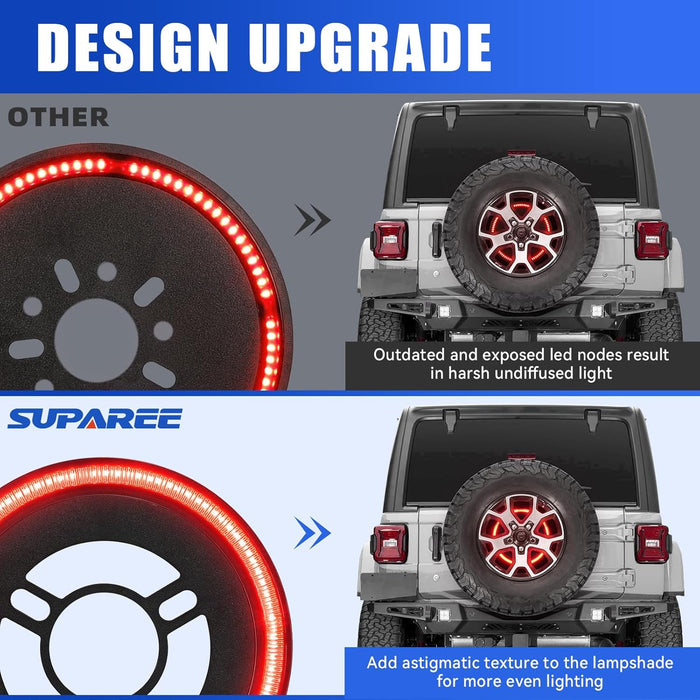 Suparee Jeep Spare Tire Brake Light Plug N Play for 2018-2024 Wrangler JL JLU