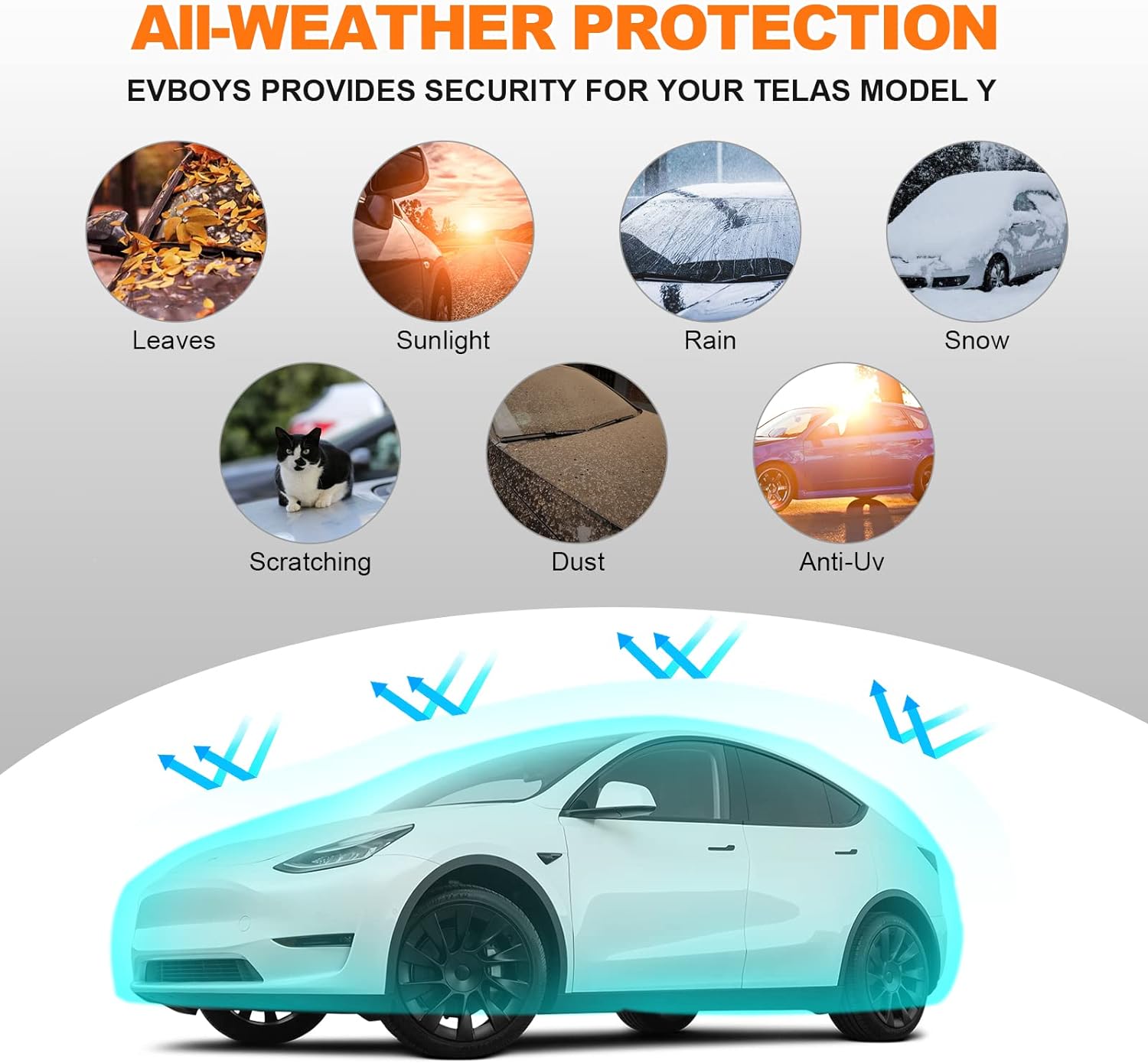 SUPAREE 420D Waterproof Rain Cab Cover with Reflective Strip for Tesla Model Y 2020-2023 Product description